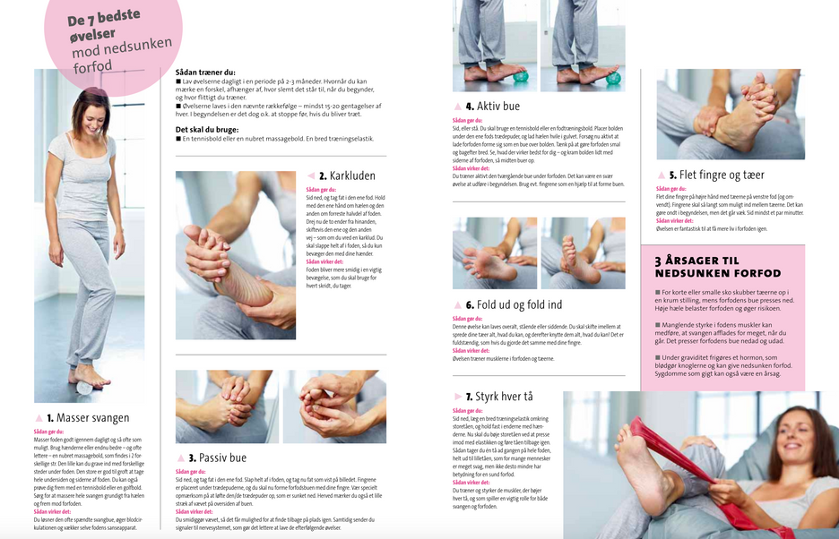 nedsunken forfod øvelser, smerter, indlæg, osteopati københavn